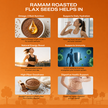 Ramam Roasted Flax Seeds 200g