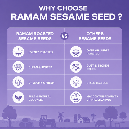 Ramam Roasted White Sesame Seeds 150g