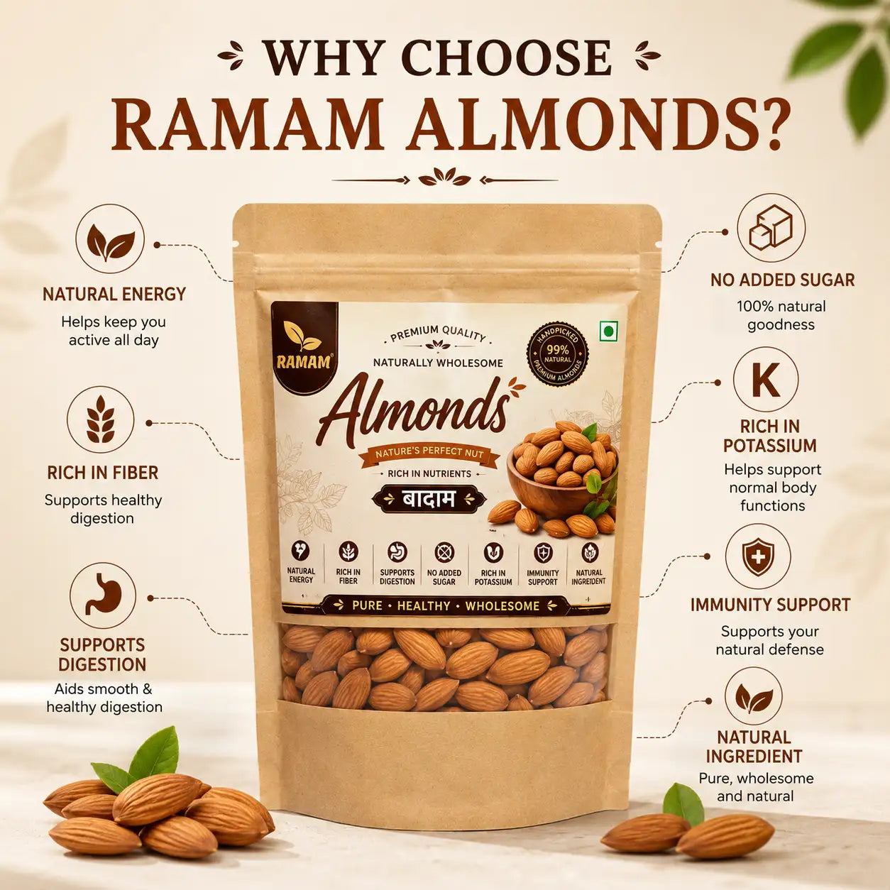 Ramam Almonds (Badam), Dry Fruit for Everyday Snacking and Recipes - Pack of 1