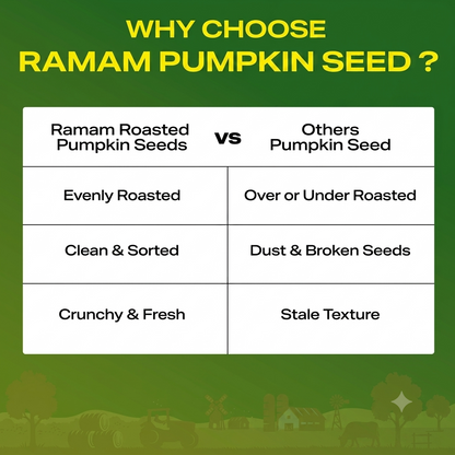 Ramam Roasted Pumpkin seeds 400g - (200g*2)