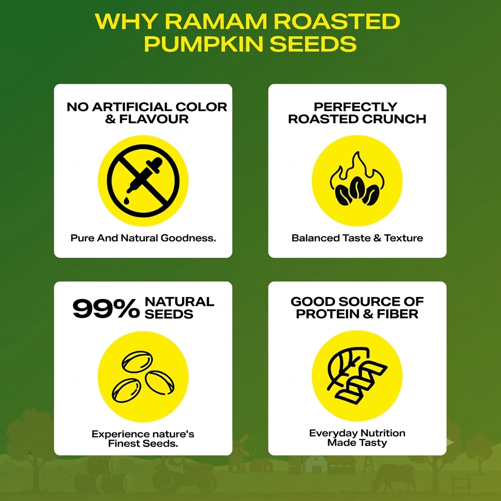 Ramam Roasted Flax, Sunflower, Pumpkin & White Sesame Seeds Combo Pack (4 × 150g)