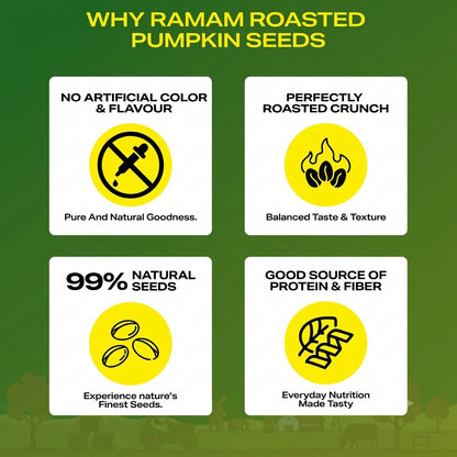 Ramam Roasted Flax, Sunflower, Pumpkin & White Sesame Seeds Combo Pack (4 × 150g)