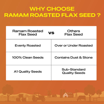 Ramam Roasted Flax Seeds 150g